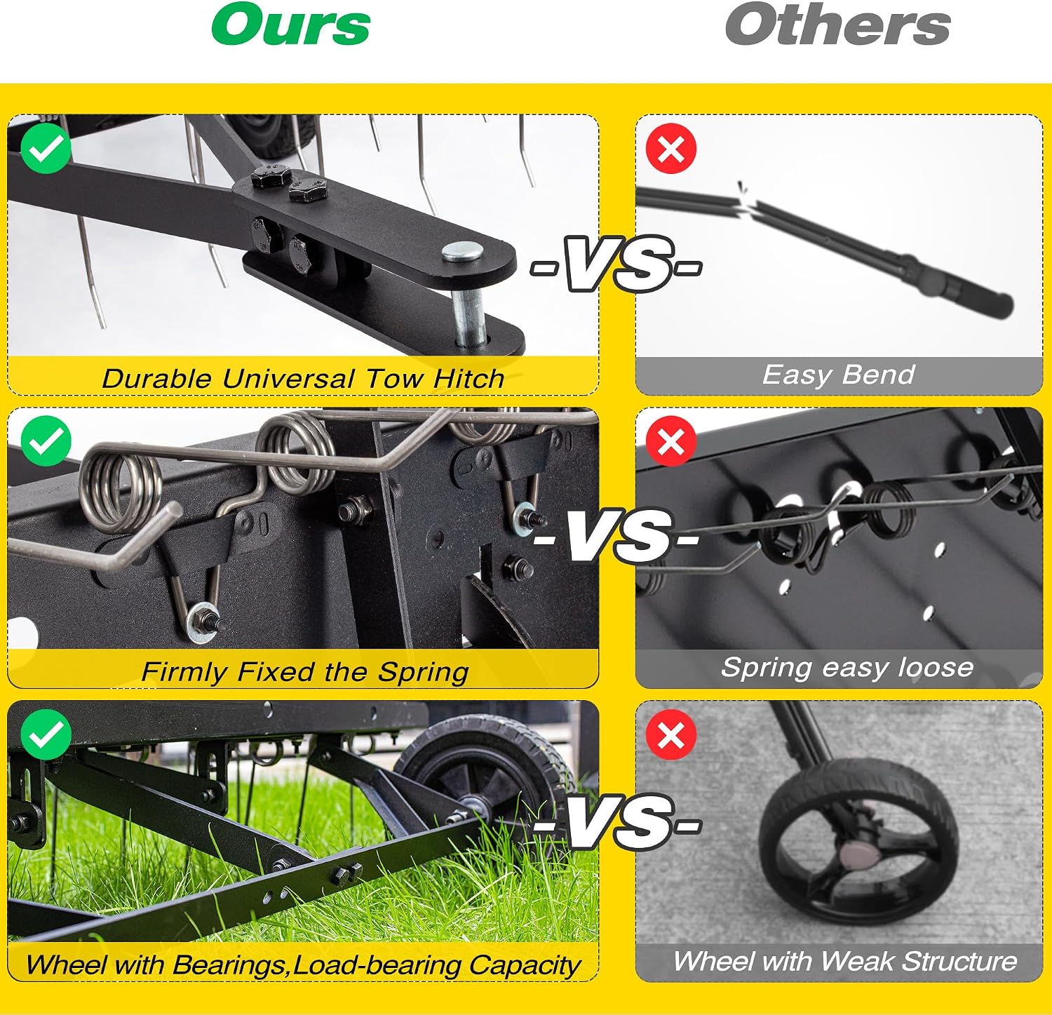 Acessório de Raspador de Grama - Tools Heavy Equipment avaliação e preço